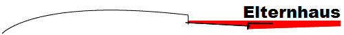 Elternhaus
